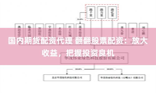 国内期货配资代理 翻翻股票配资：放大收益，把握投资良机