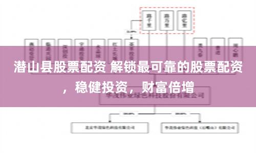 潜山县股票配资 解锁最可靠的股票配资，稳健投资，财富倍增