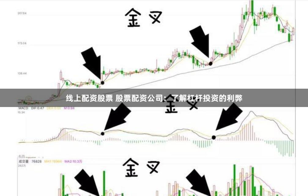 线上配资股票 股票配资公司：了解杠杆投资的利弊