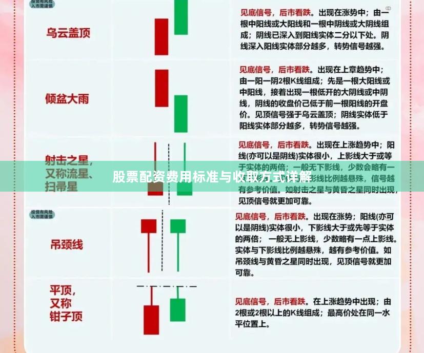 股票配资费用标准与收取方式详解